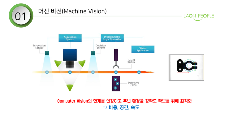 스딥 이미지