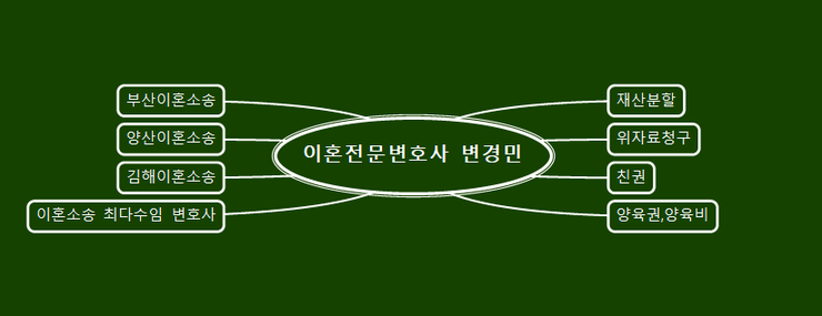 (주)대산엔지니어링 이미지