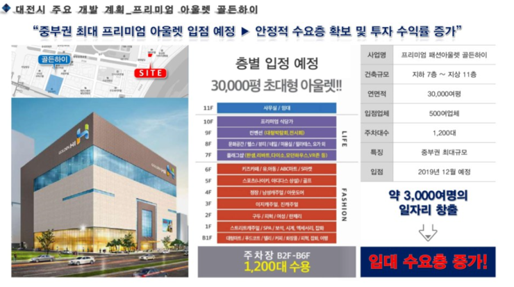 프리미엄아울렛 골든하이 이미지