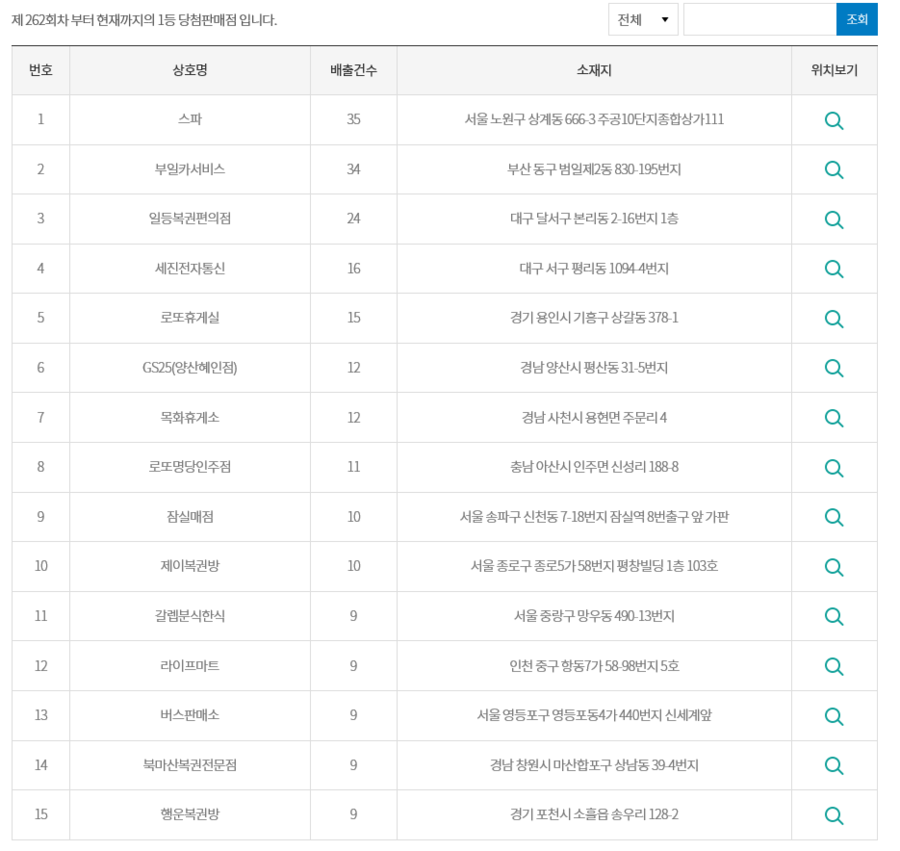 유방매표소 이미지