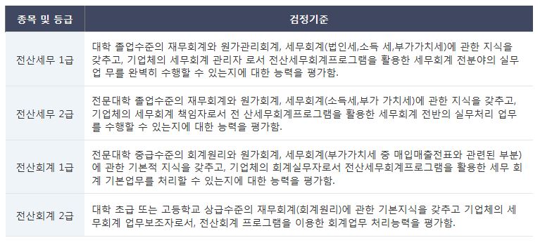 첨단세무회계 이미지