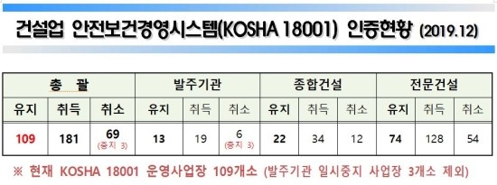 (주)건영정보통신 이미지