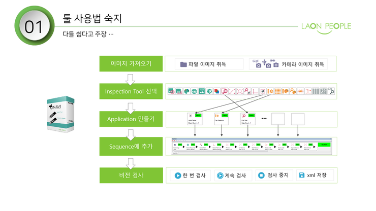스딥 이미지