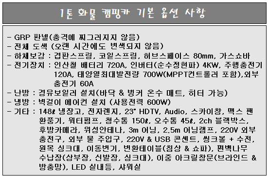 캠핑투유 이미지