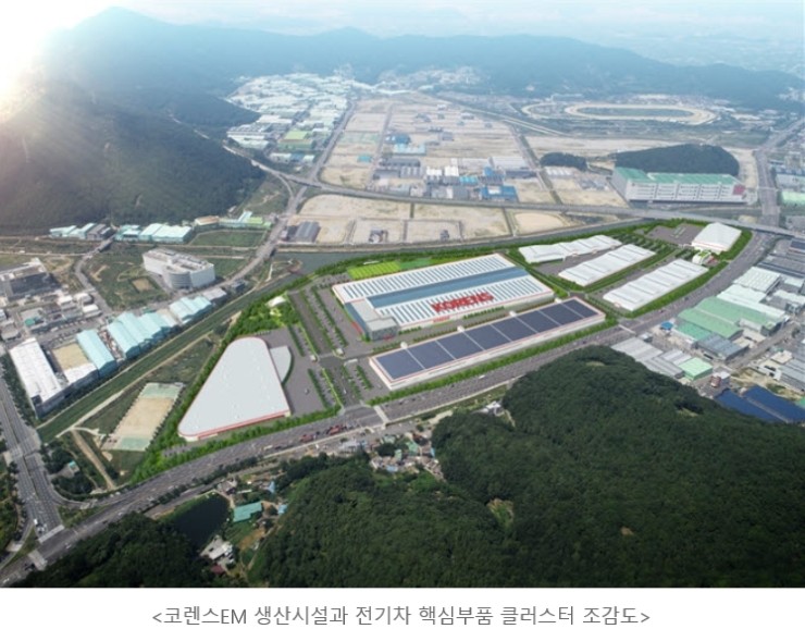 (주)코렌스 이미지