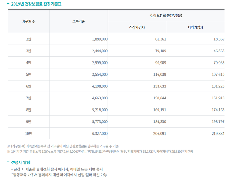 삼디플레이 이미지