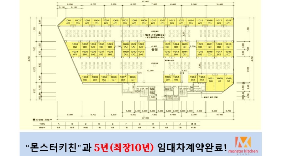 푸드몬스터 이미지