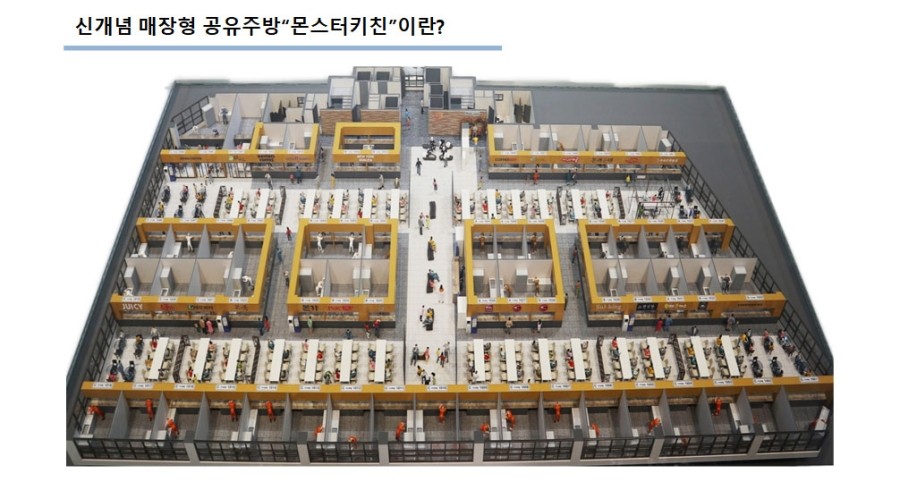 푸드몬스터 이미지