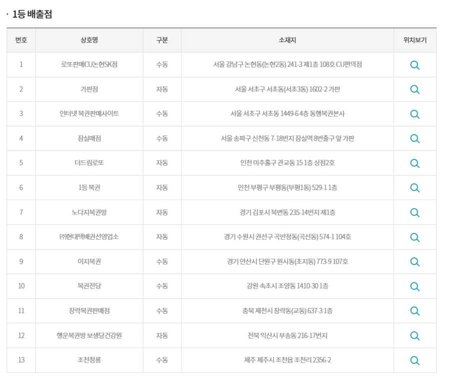 현대택배권선영업소 이미지