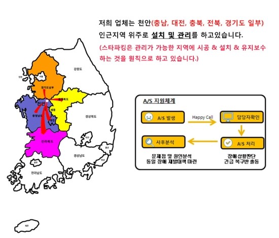 (주) 코아텍 이미지