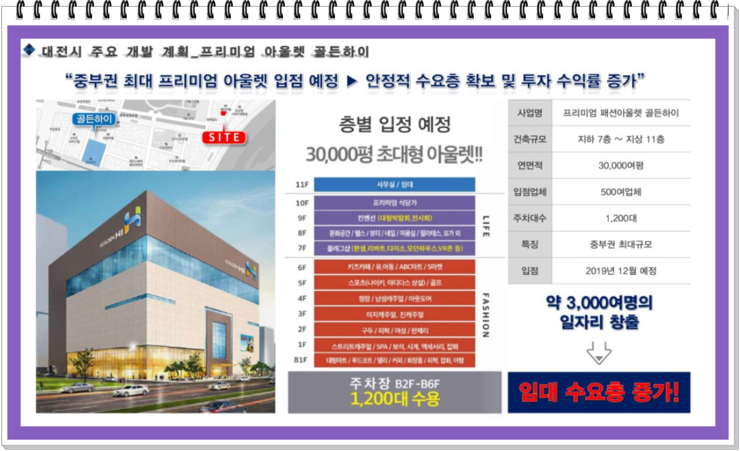 프리미엄아울렛 골든하이 이미지