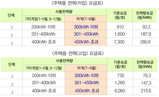 (주)디엠파워 이미지
