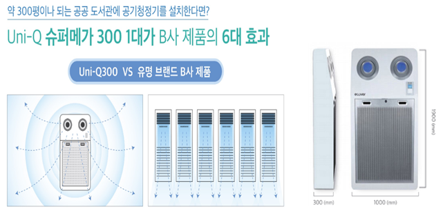 유니큐 이미지