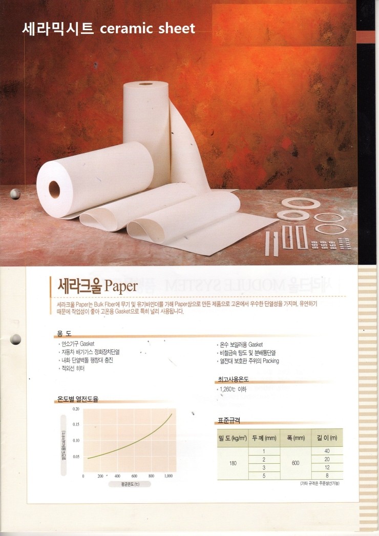 White Printer Paper Near White Ceramic Mug · Free Stock Photo