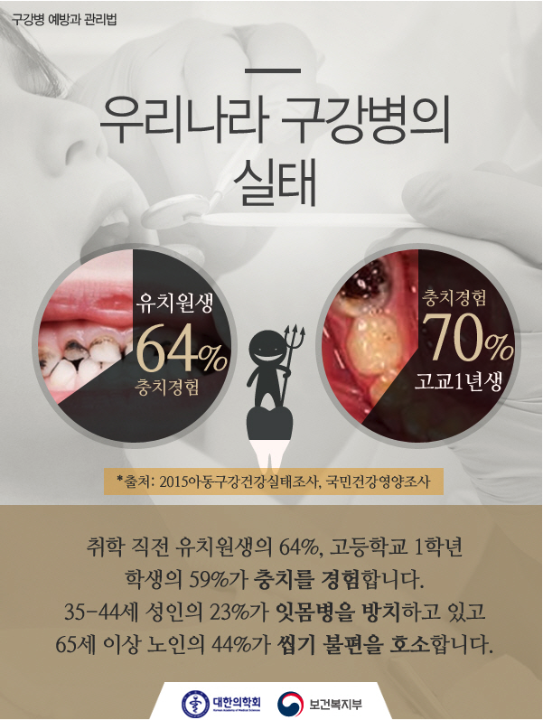이지치과의원 이미지