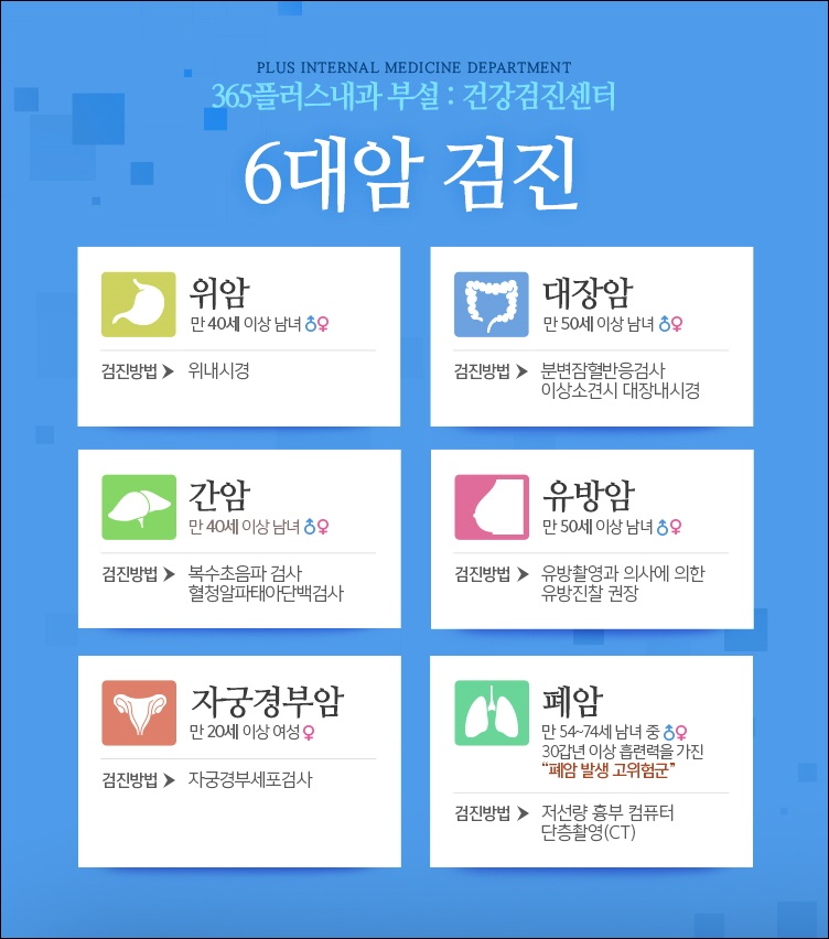 위플러스내과의원 이미지