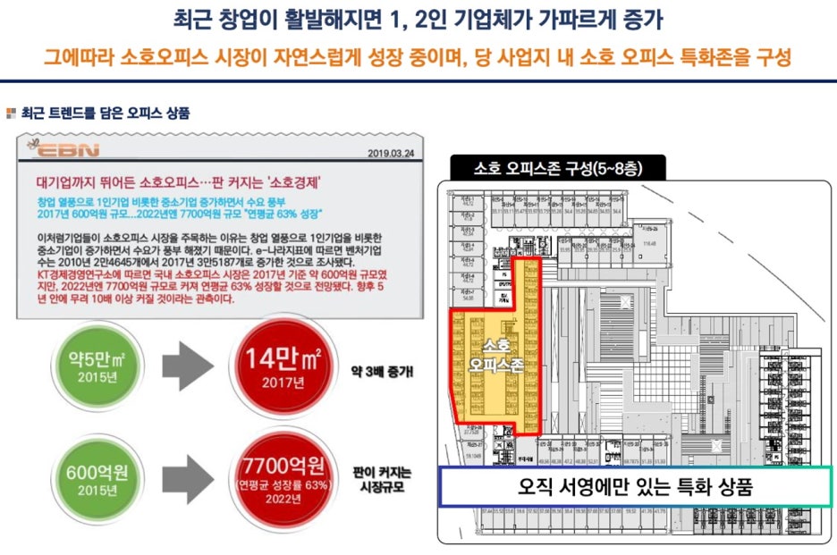 구리갈매 서영아너시티 이미지