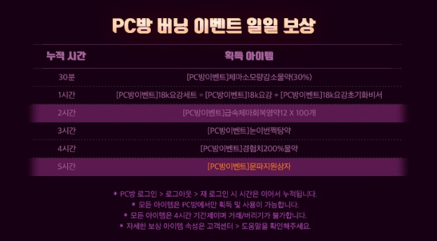 번쩍PC방 이미지