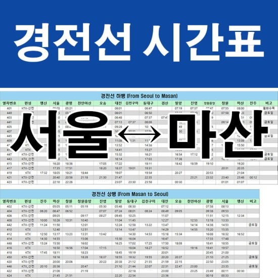 경전선KTX시간표 하행선 마산행 KTX열차시간 상행선 진주 동대구 대전 서울KTX기차시간표 : 네이버 블로그 경전선Ktx시간표 하행선 마산행 Ktx열차시간 상행선 진주 동대구 대전 서울Ktx기차시간표 : 네이버 블로그