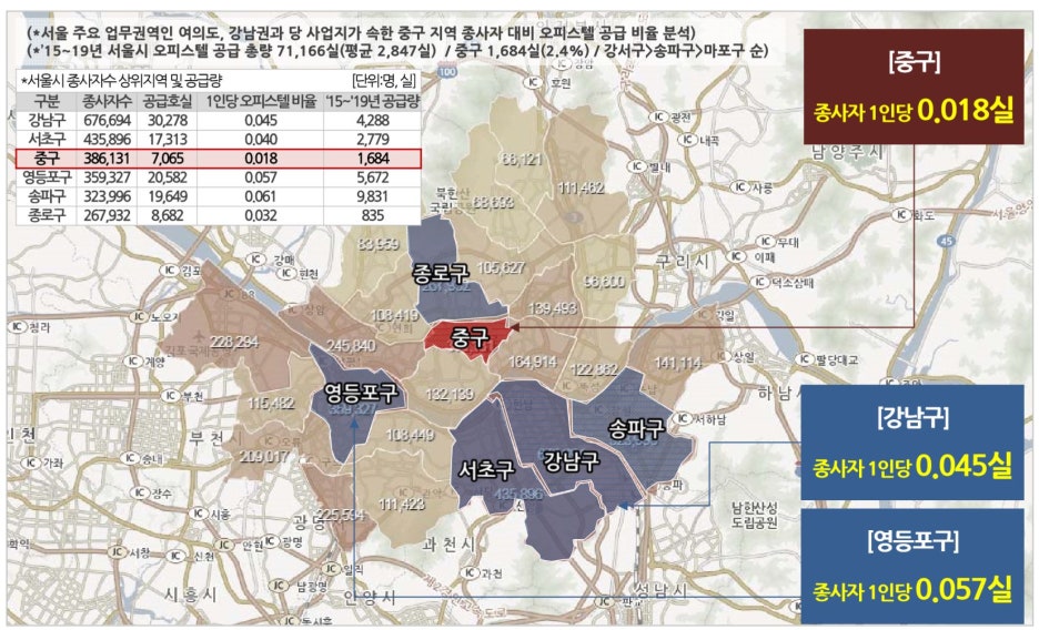 쌍용유통마트 이미지