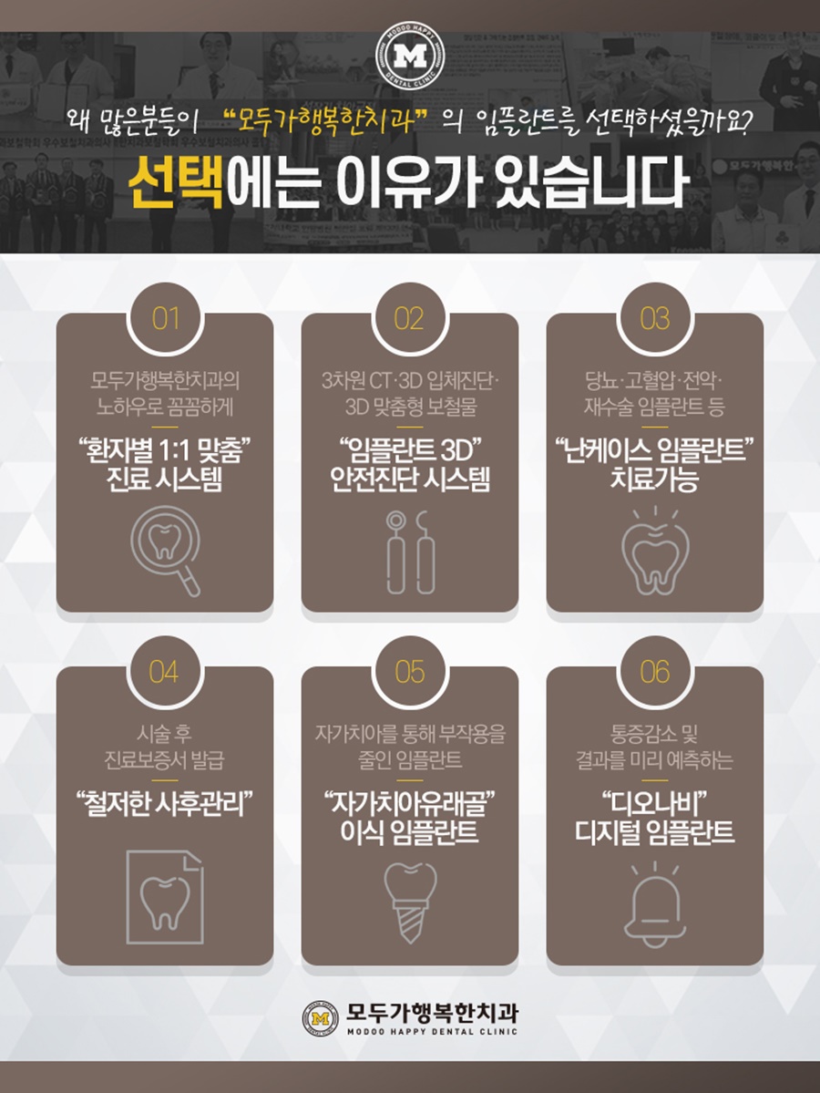 도시미 이미지