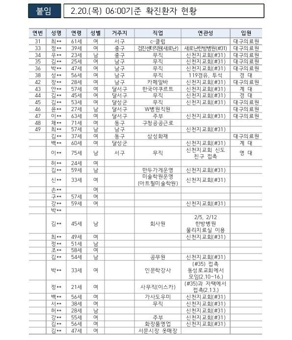 범어연합내과 이미지