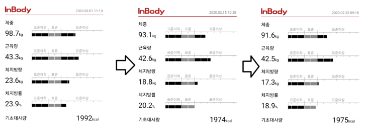 휘트니스6.3 이미지