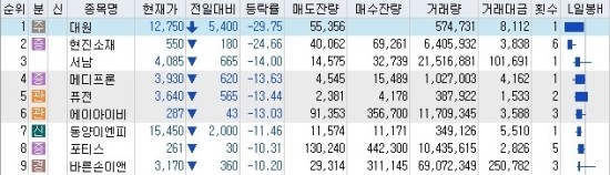 (주)현진이엔피 이미지
