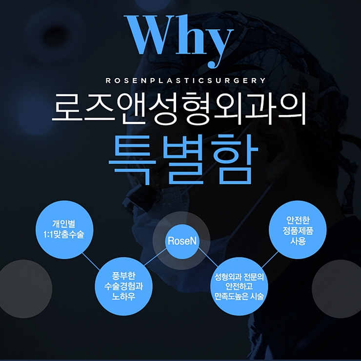 로즈앤성형외과의원 이미지