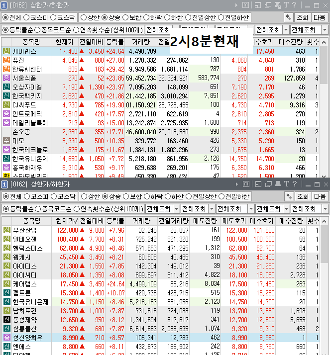 주)유니온푸드 이미지