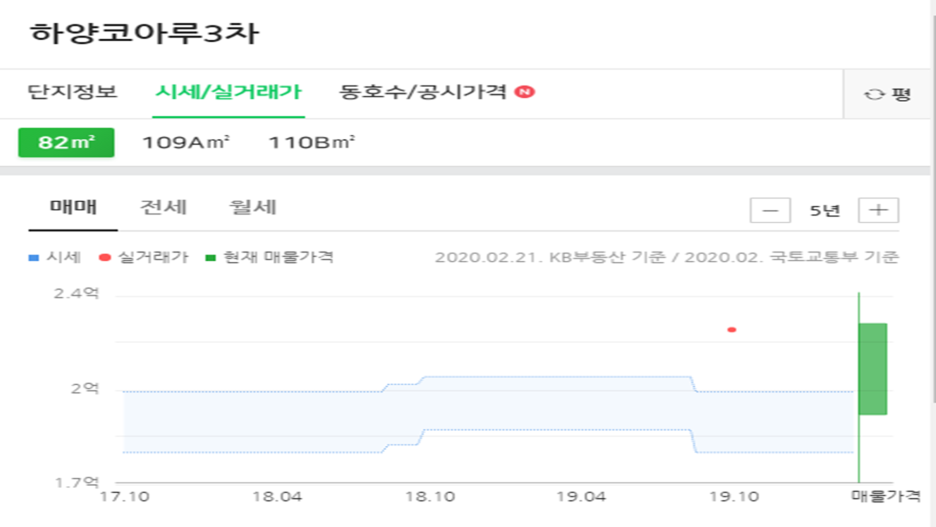 청원장여관 이미지