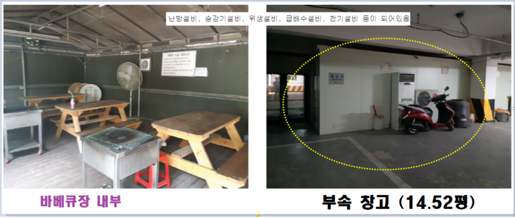 막가네등심 이미지