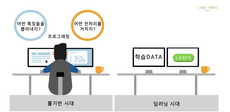 스딥 이미지