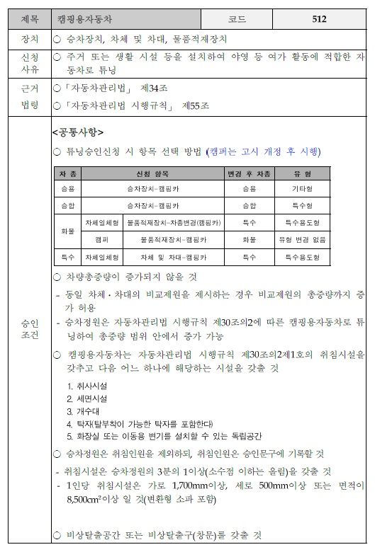 천일카센타 이미지