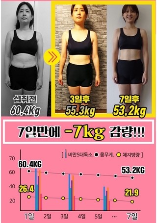 꽃길 걷는 엄마 이미지