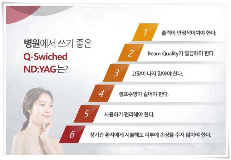 지앤미의원 이미지