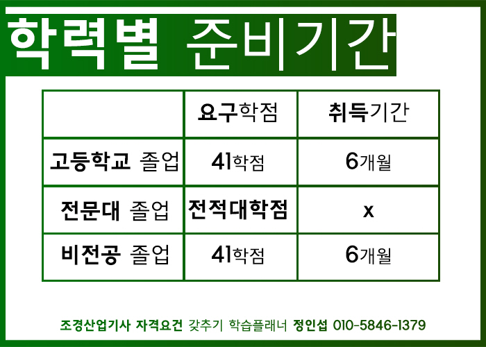 현이조경 이미지