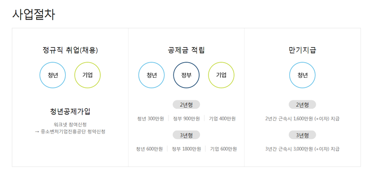 채움시스템 이미지
