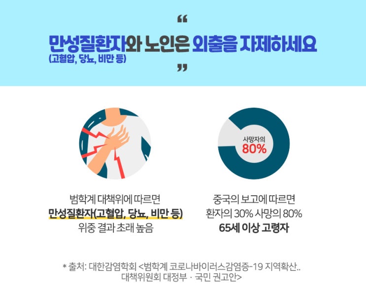 원퍼센트피트니스 이미지