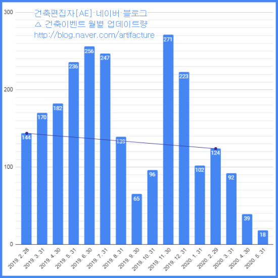 서운건축 이미지