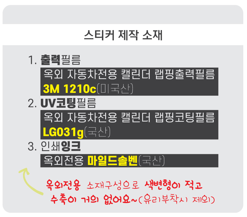 유니크랩스 이미지
