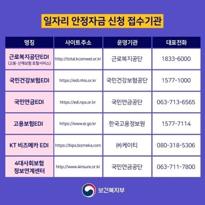 희망요양보호사교육원 이미지