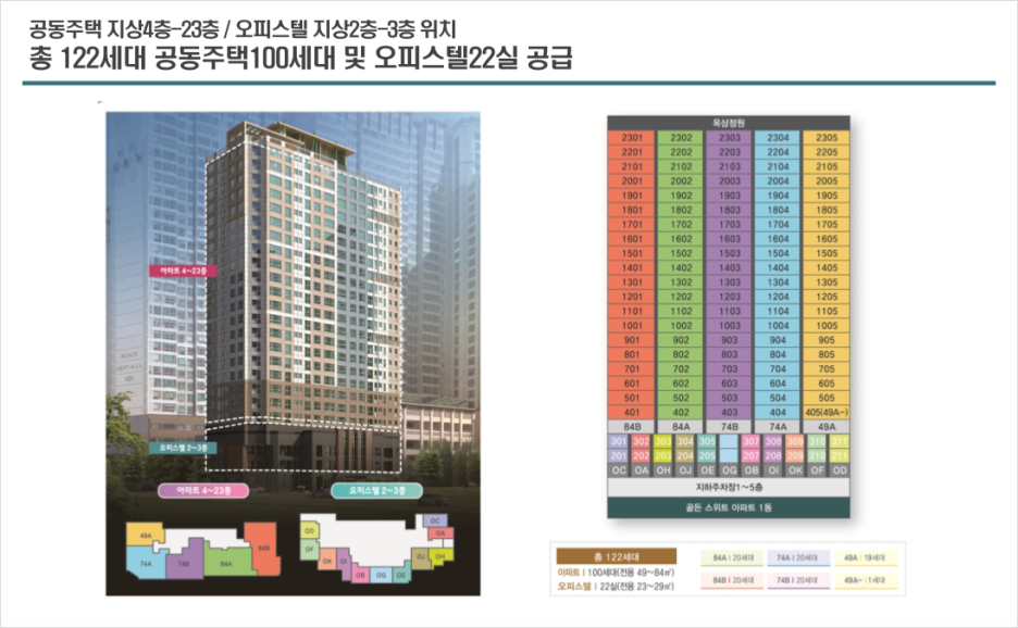 럭키골든스위트 이미지