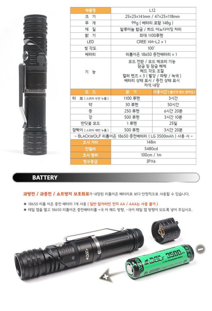 블랙울프 이미지