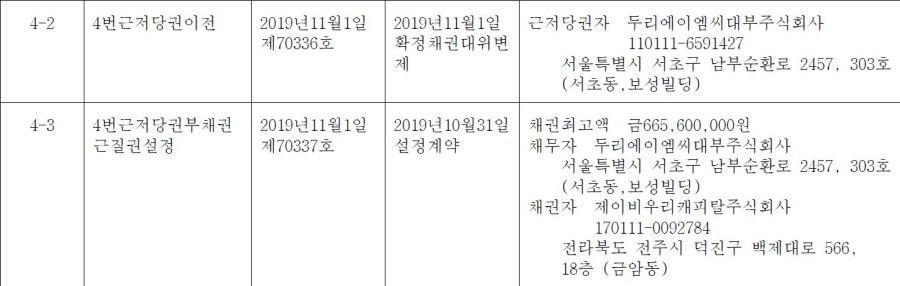 주식회사우리두리 이미지