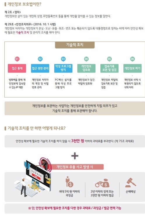유플러스정형외과의원 이미지