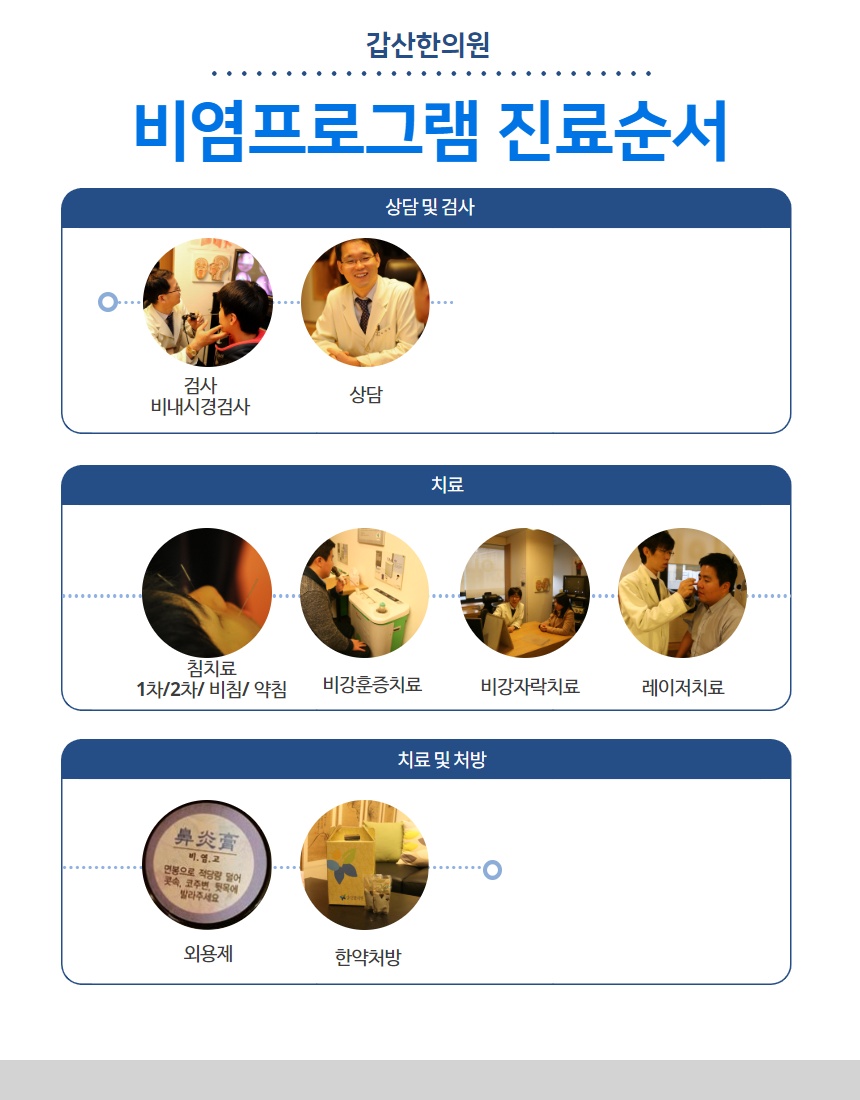 한길한의원 이미지