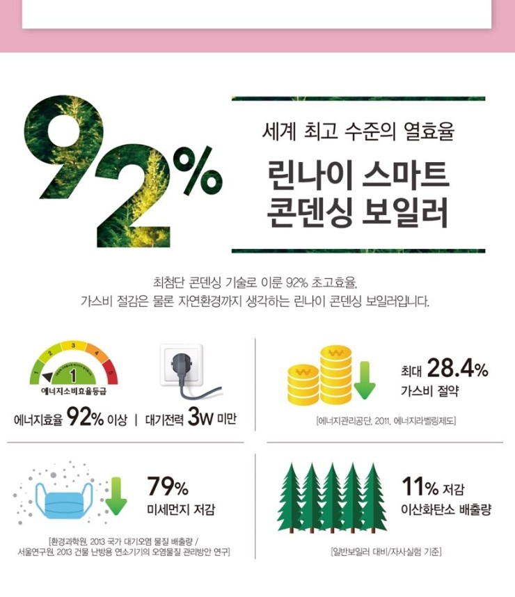 한일보일러 이미지