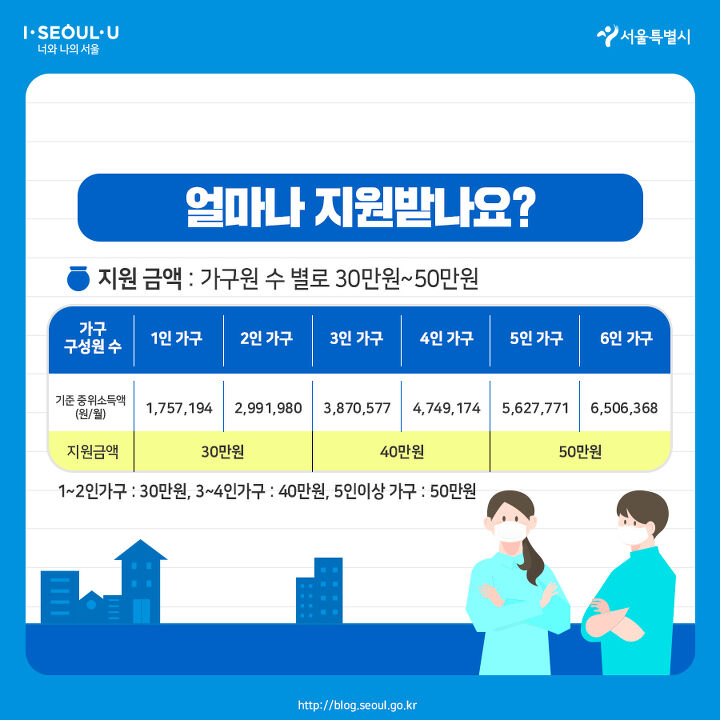 라라악기 이미지
