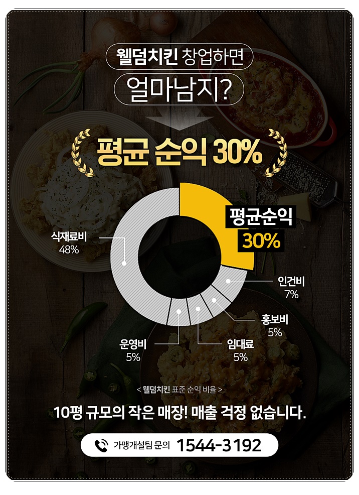 하나에프앤디 이미지